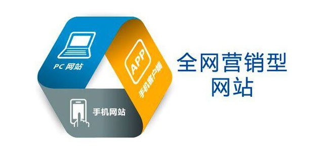 怎么建設(shè)一個(gè)營(yíng)銷型網(wǎng)站？